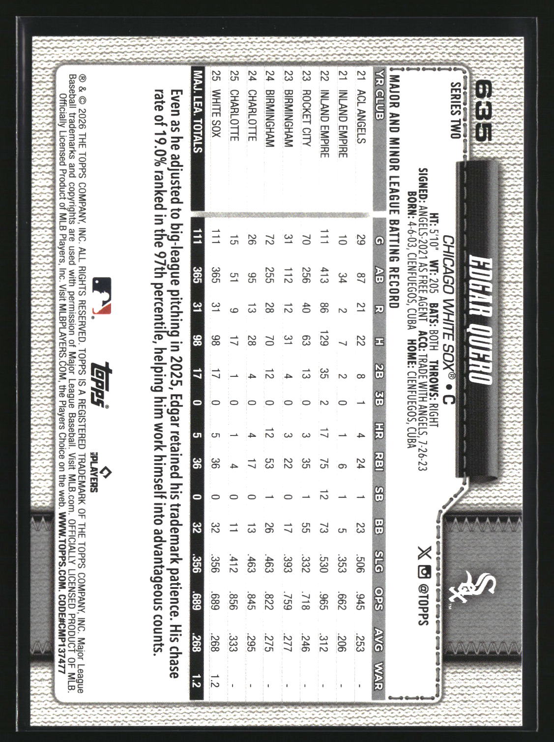 Edgar Quero 2026 Topps #635