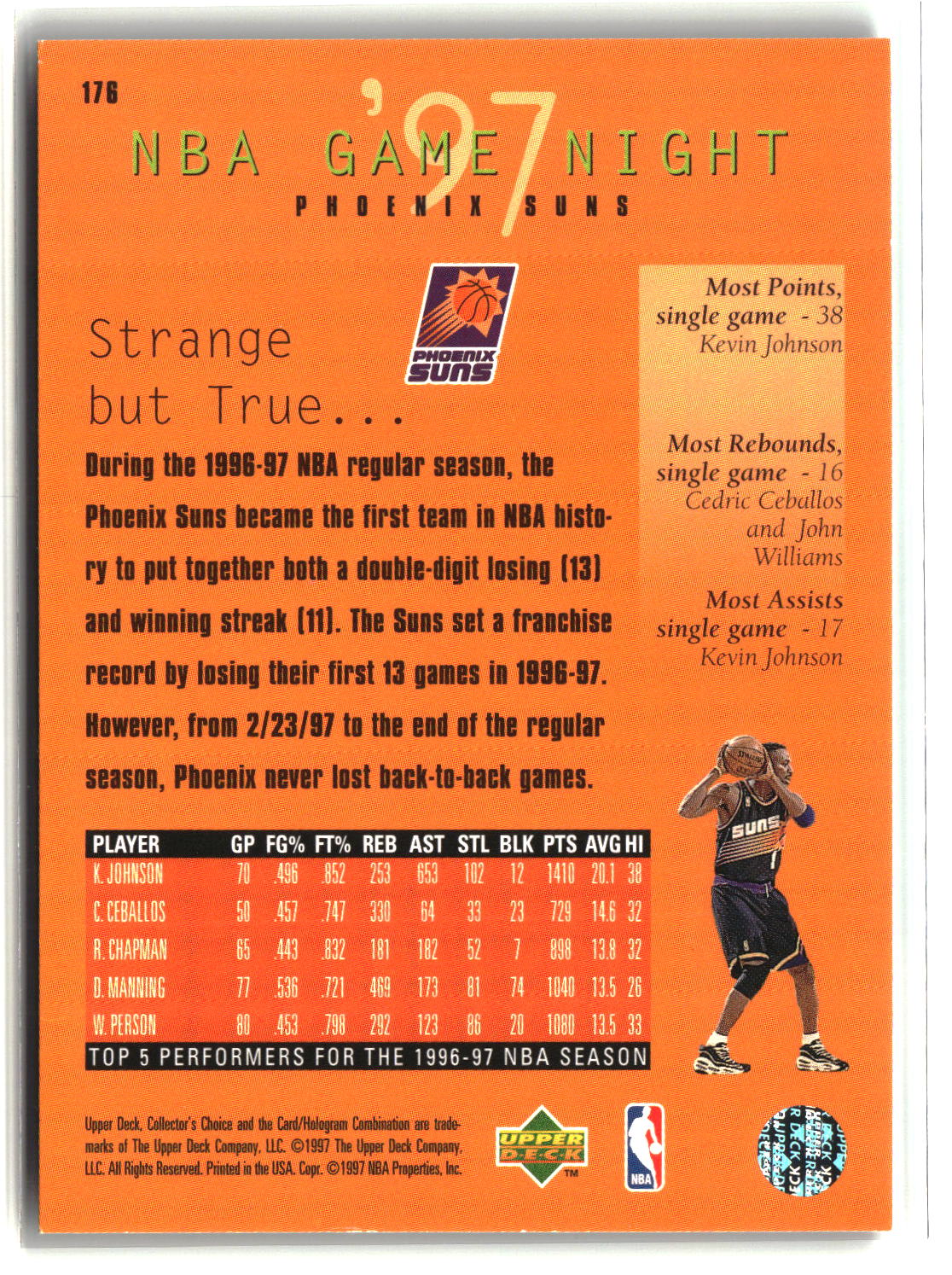 Phoenix Suns 1997-98 Collector's Choice #176