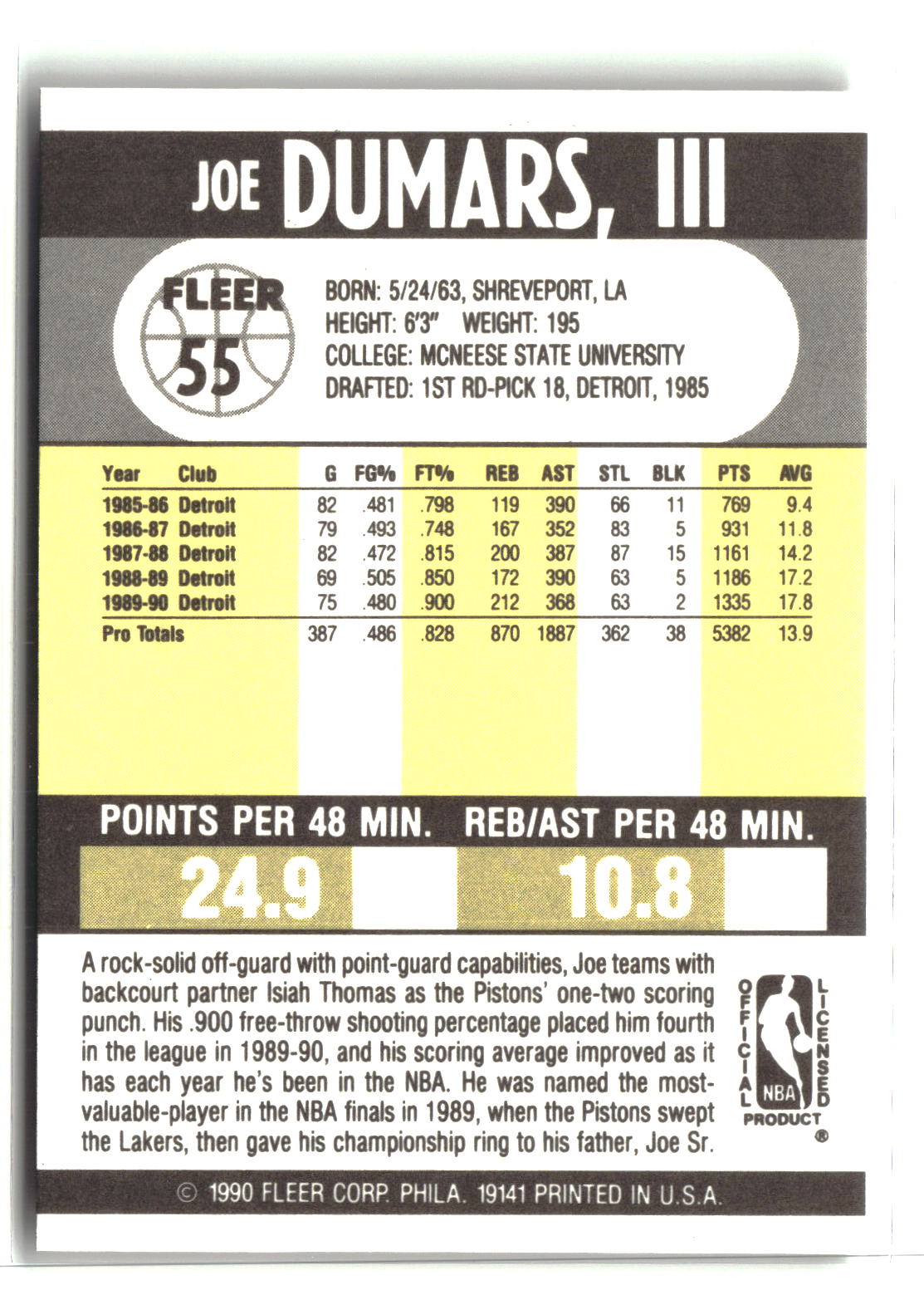 Joe Dumars 1990-91 Fleer #55