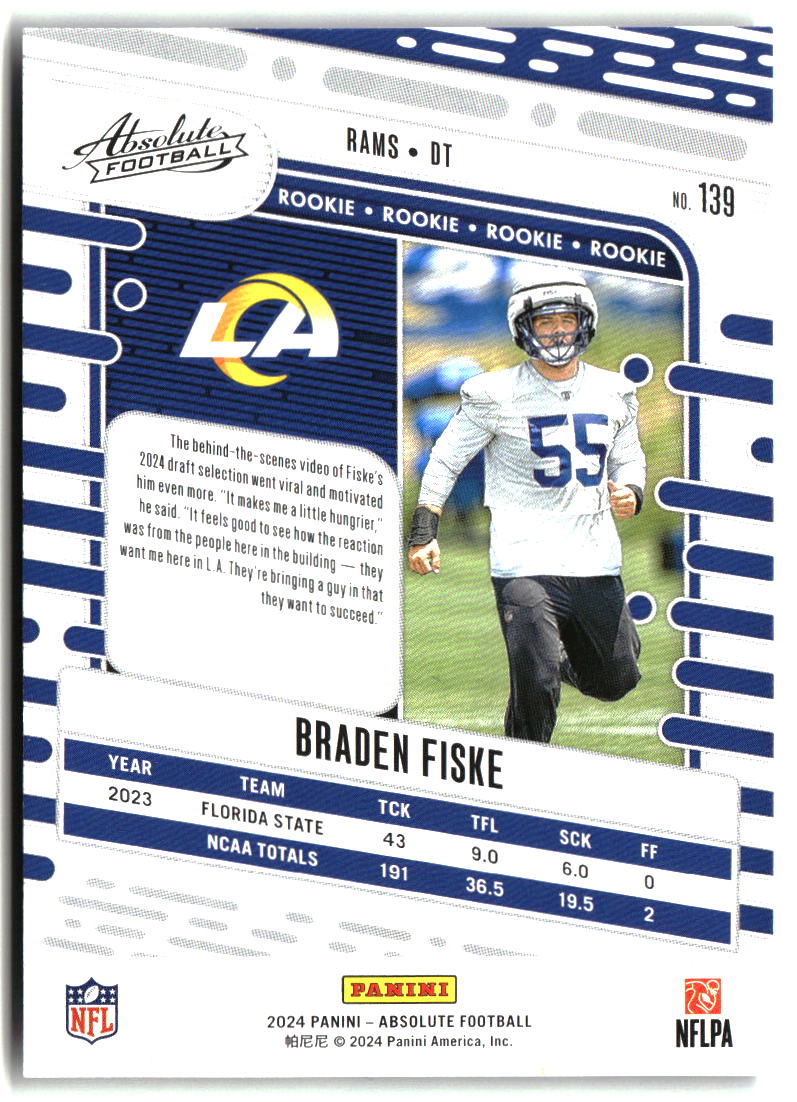 Braden Fiske 2024 Panini Absolute Retail #139