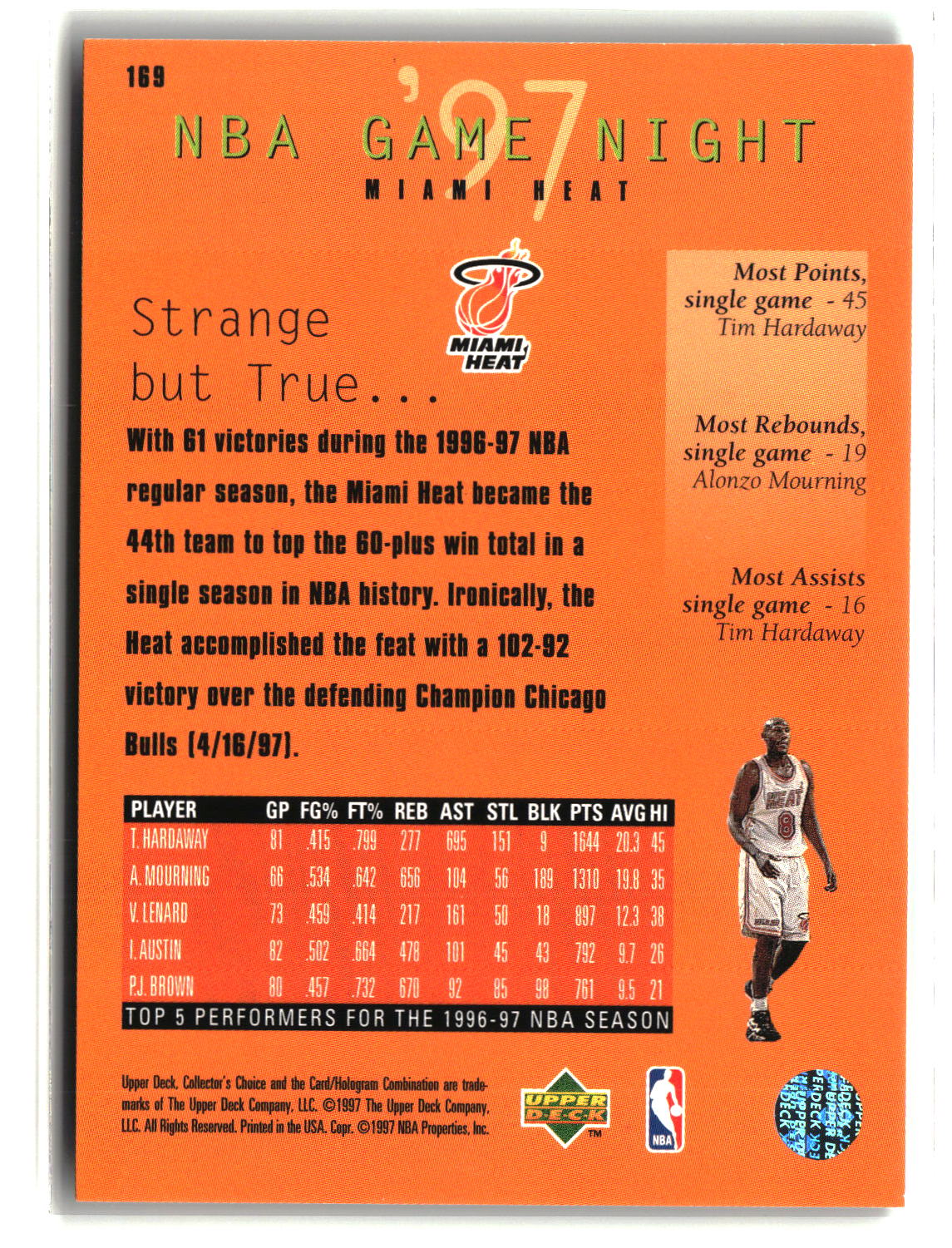 Miami Heat 1997-98 Collector's Choice #169