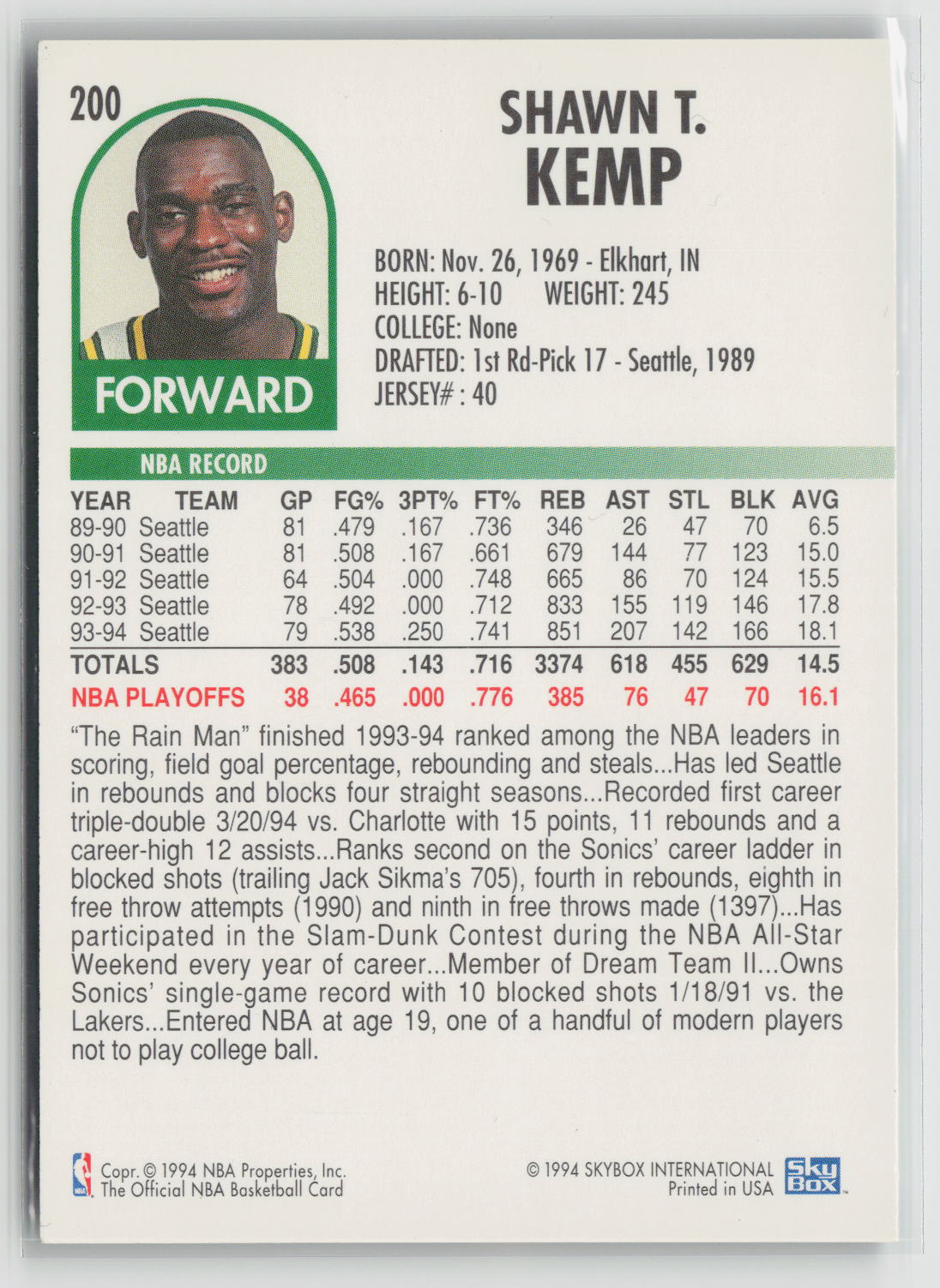 Shawn Kemp 1994-95 Hoops #200