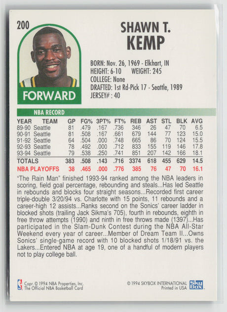 Shawn Kemp 1994-95 Hoops #200