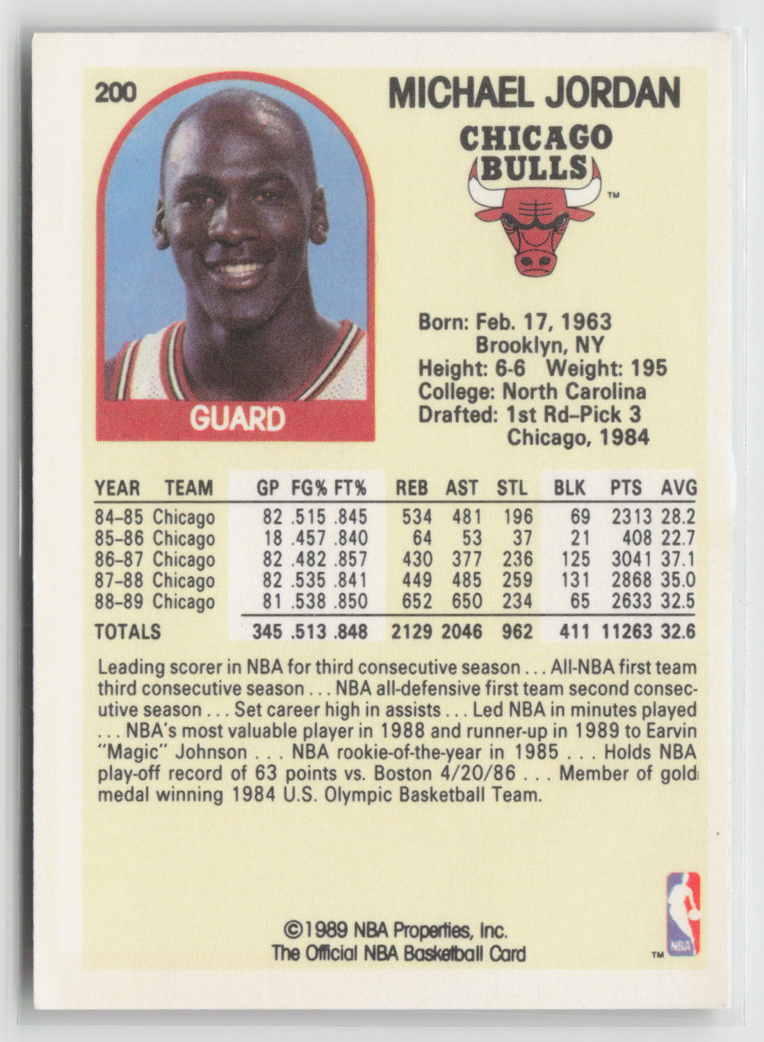 Michael Jordan 1989-90 Hoops #200