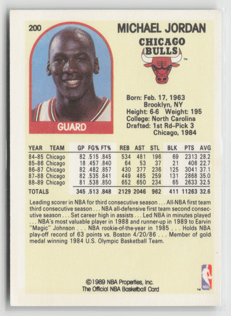 Michael Jordan 1989-90 Hoops #200