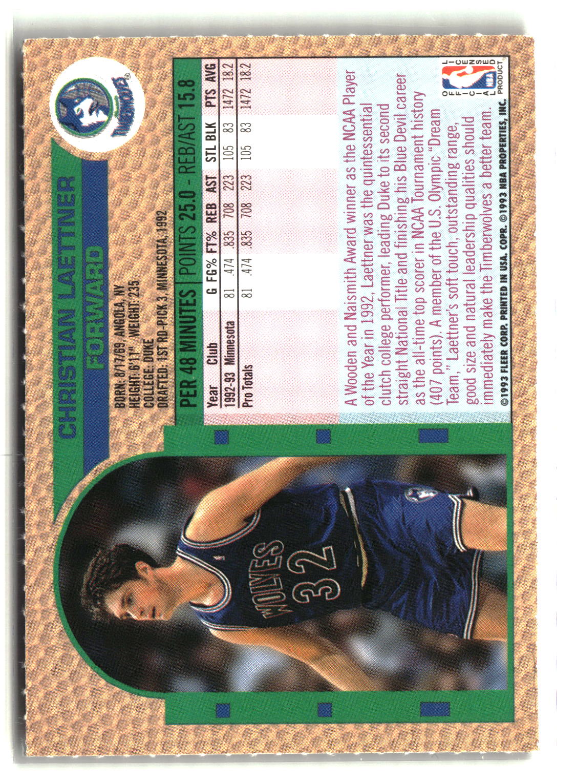 Christian Laettner 1992-93 Fleer NBA Rising Star Golden Magazine Perforated #NNO