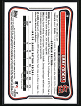 Jimmy Crooks 2026 Bowman #36