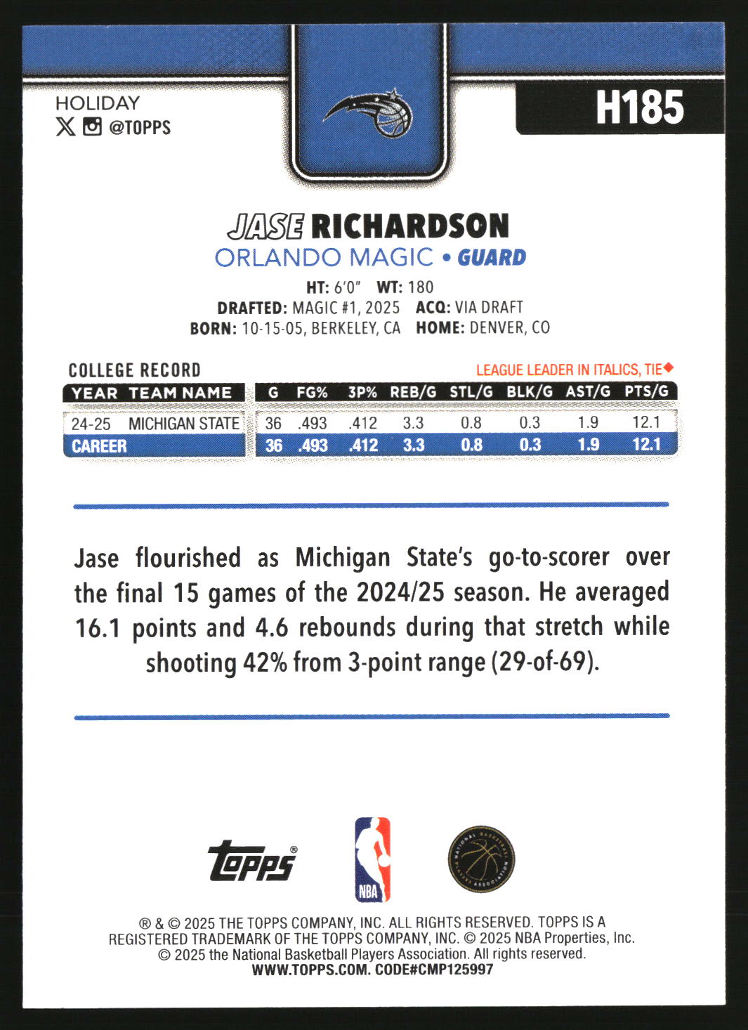 Jase Richardson 2025-26 Topps Holiday #H185