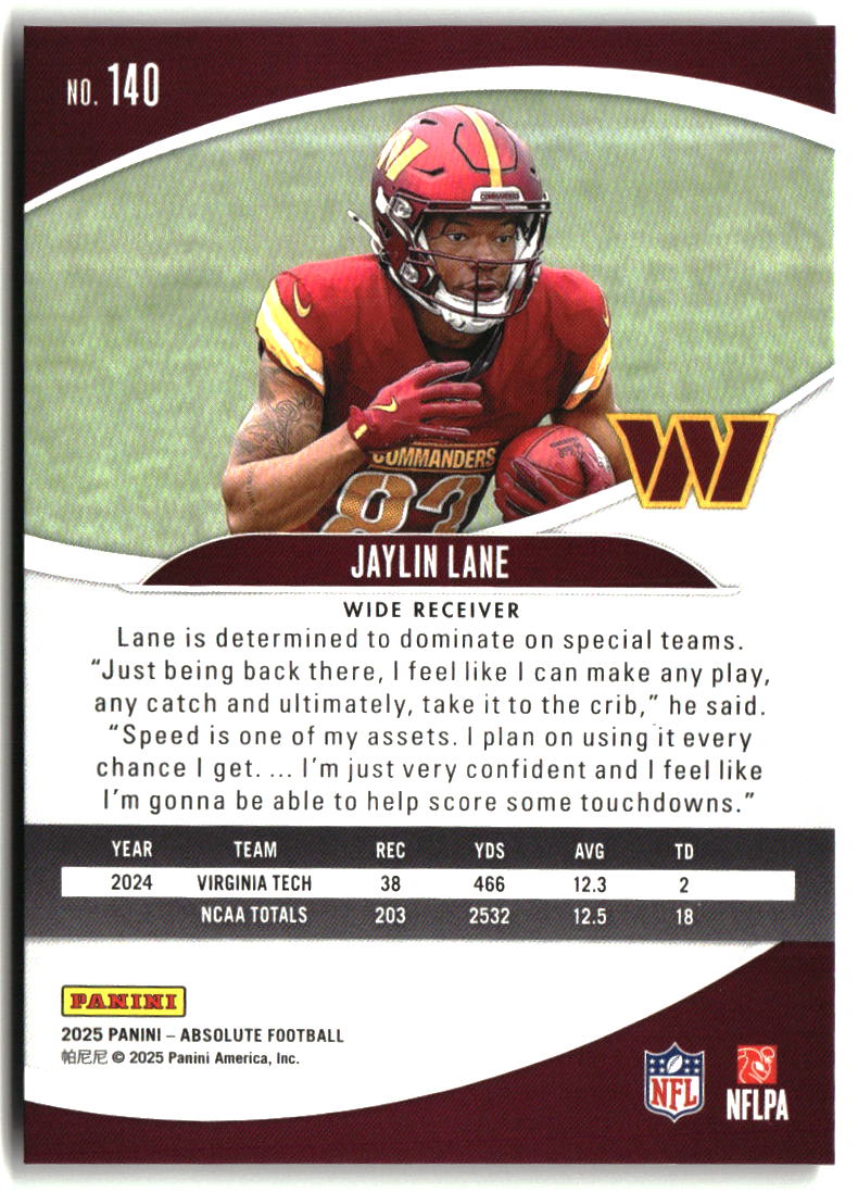 Jaylin Lane 2025 Panini Absolute Retail #140