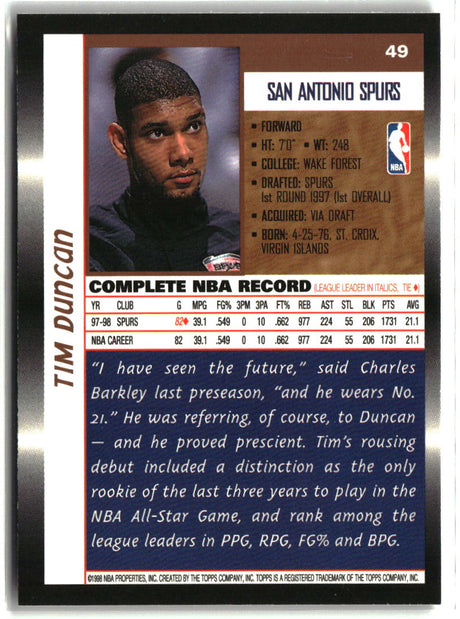 Tim Duncan 1998-99 Topps #49
