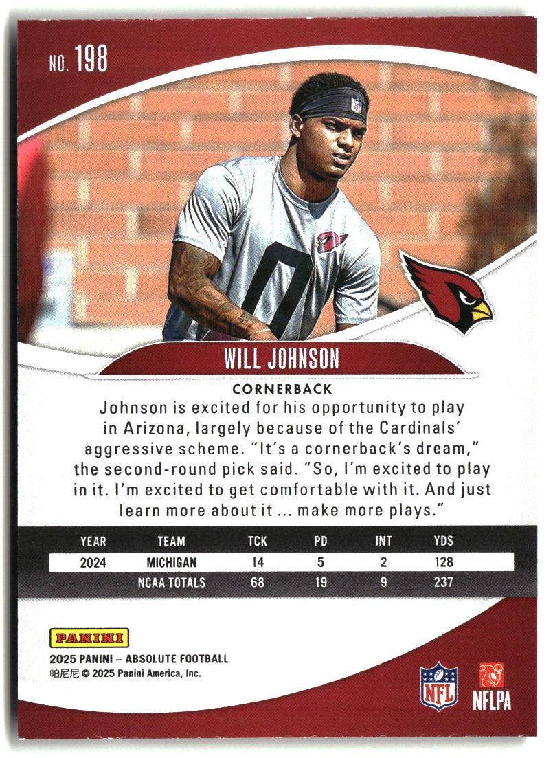 Will Johnson 2025 Panini Absolute Retail #198