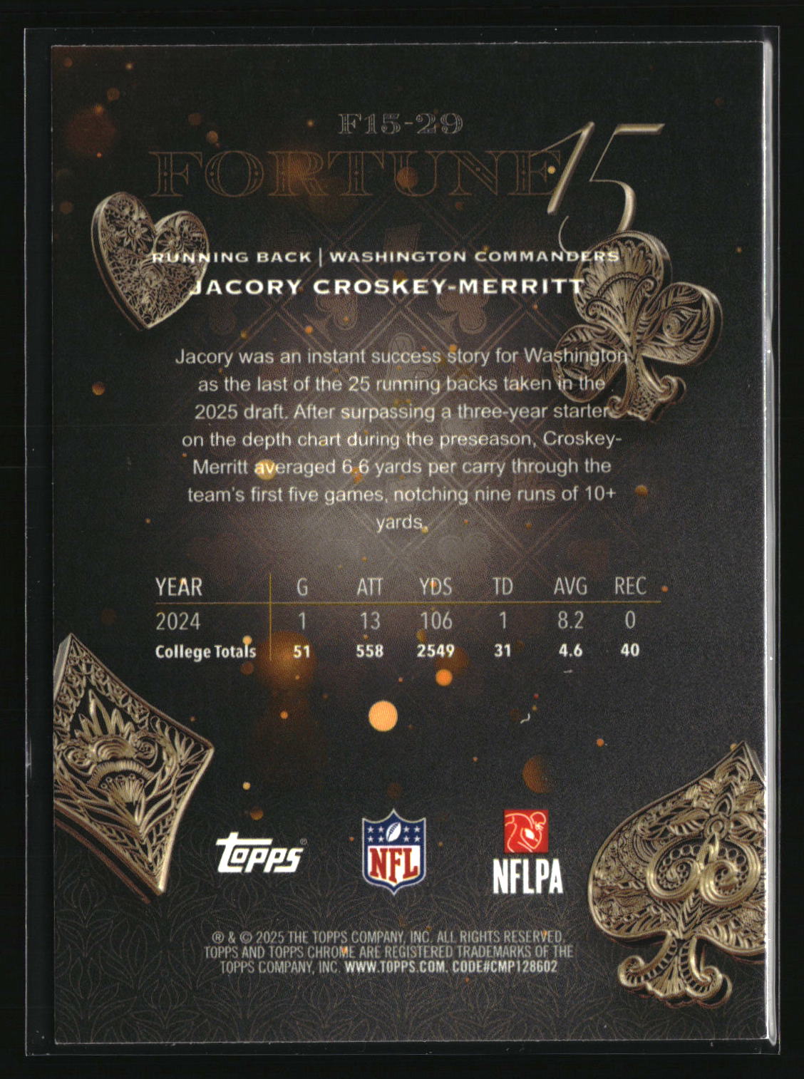Jacory Croskey-Merritt 2025 Topps Chrome Fortune 15 #F15-29