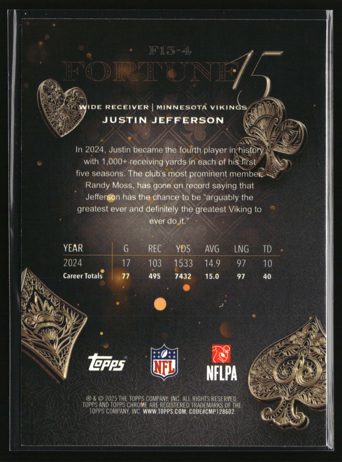 Justin Jefferson 2025 Topps Chrome Fortune 15 #F15-4