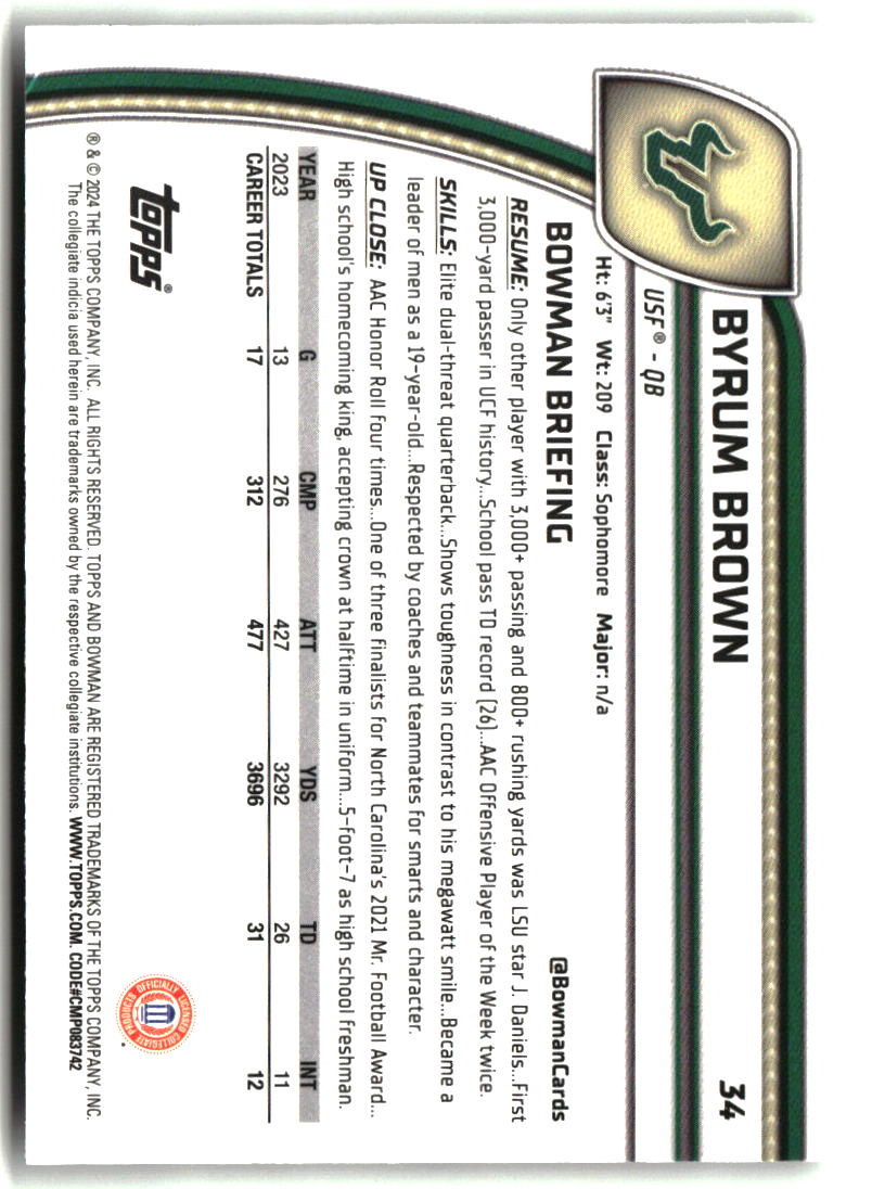 Byrum Brown 2024 Bowman University Chrome #34