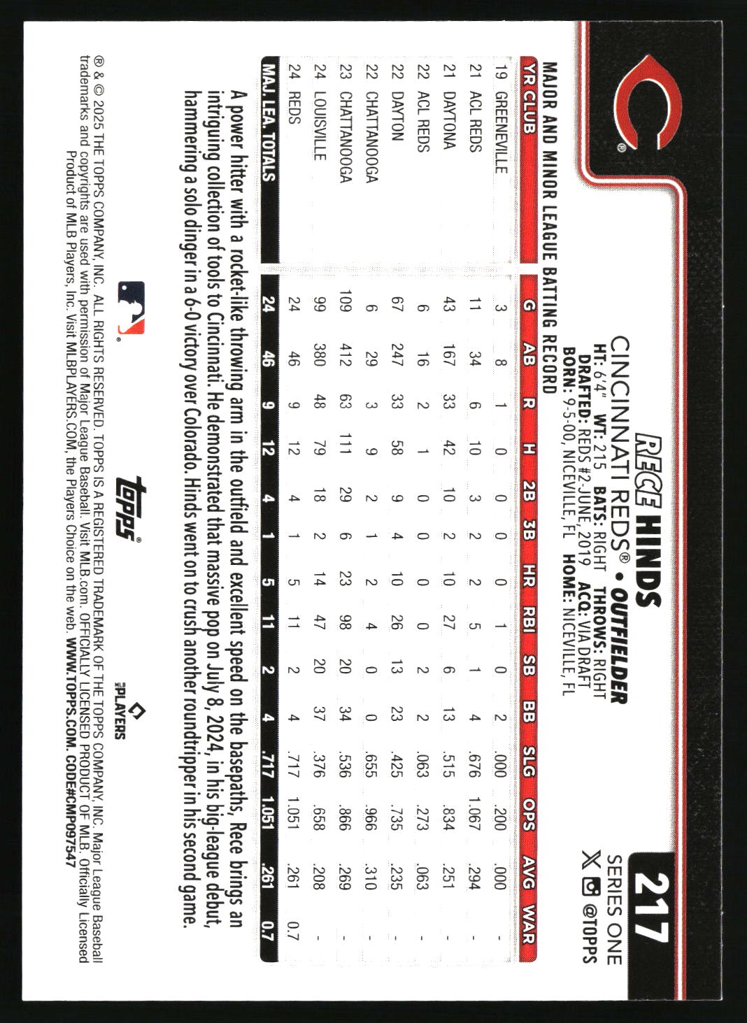 Rece Hinds 2025 Topps #217