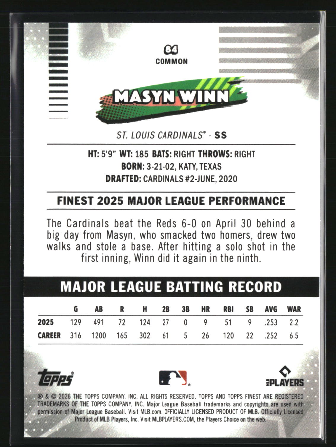 Masyn Winn 2026 Finest #84