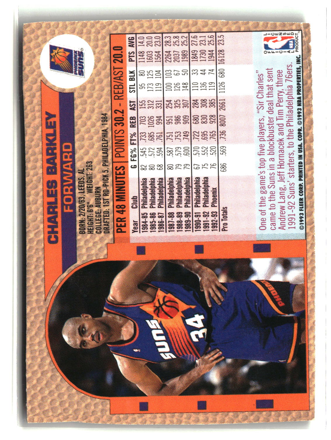 Charles Barkley 1992-93 Fleer NBA Giant Stars Golden Magazine Perforated #NNO