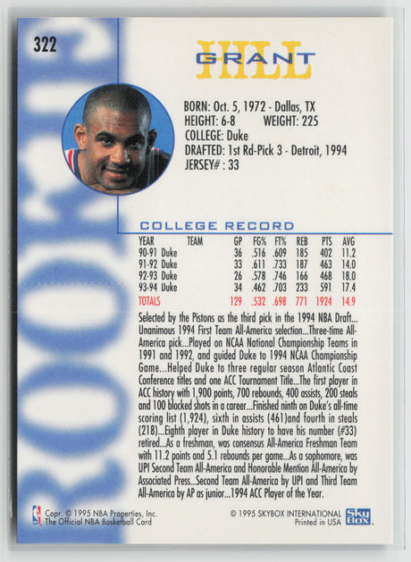 Grant Hill 1994-95 Hoops Schick NBA Rookies #NNO