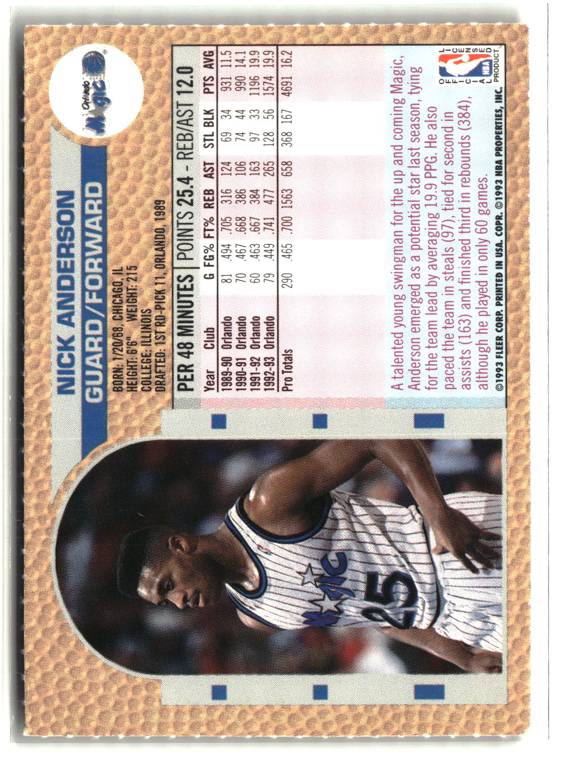 Nick Anderson 1992-93 Fleer NBA Rising Star Golden Magazine Perforated #NNO