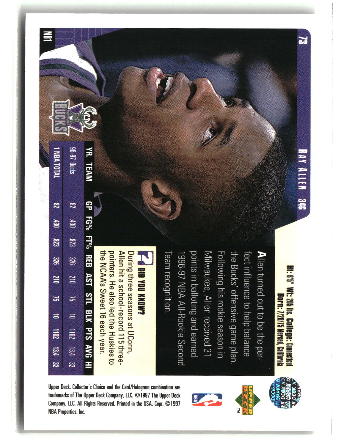 Ray Allen 1997-98 Collector's Choice #73