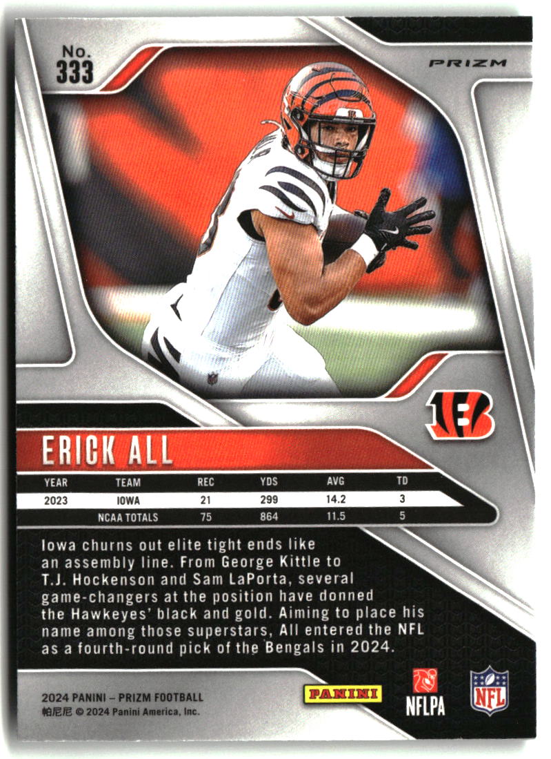 Erick All 2024 Panini Prizm Green Wave #333