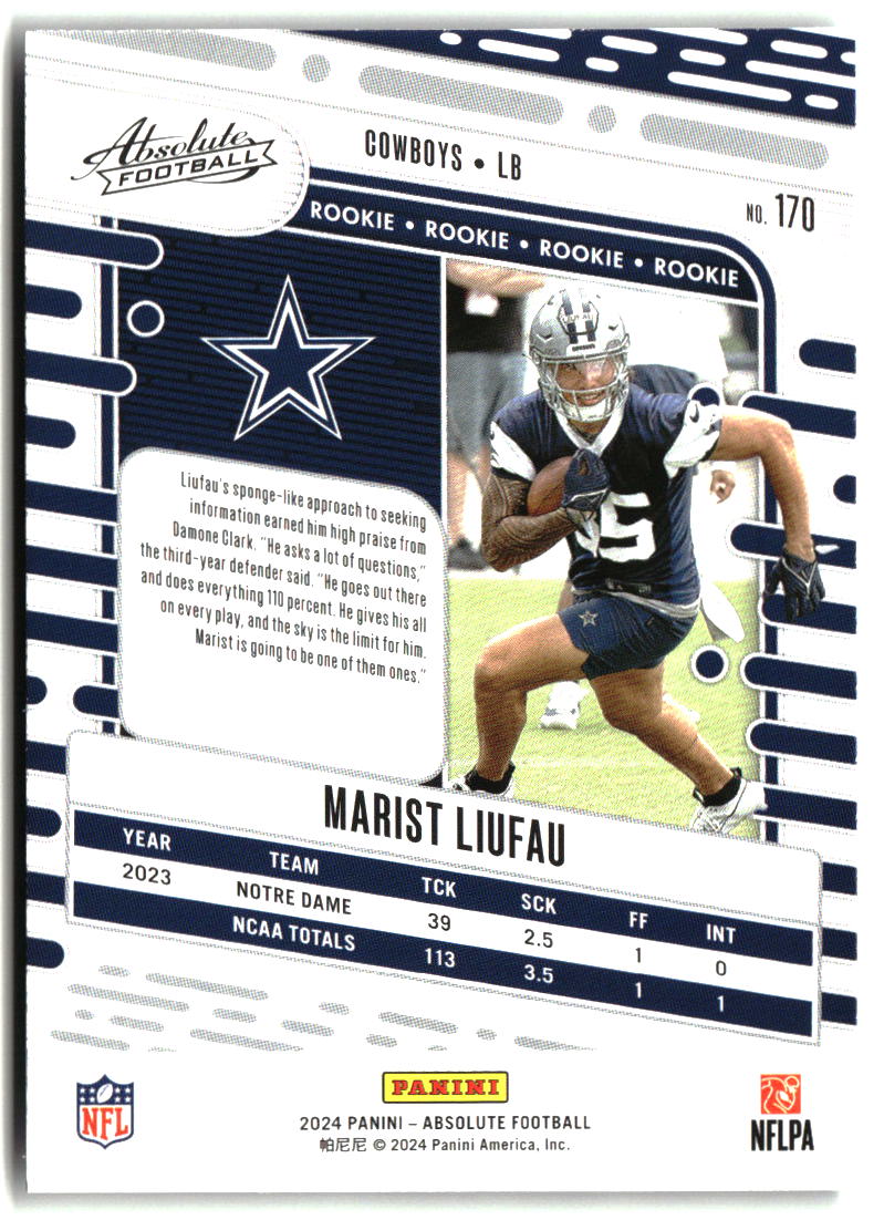 Marist Liufau 2024 Panini Absolute Retail #170
