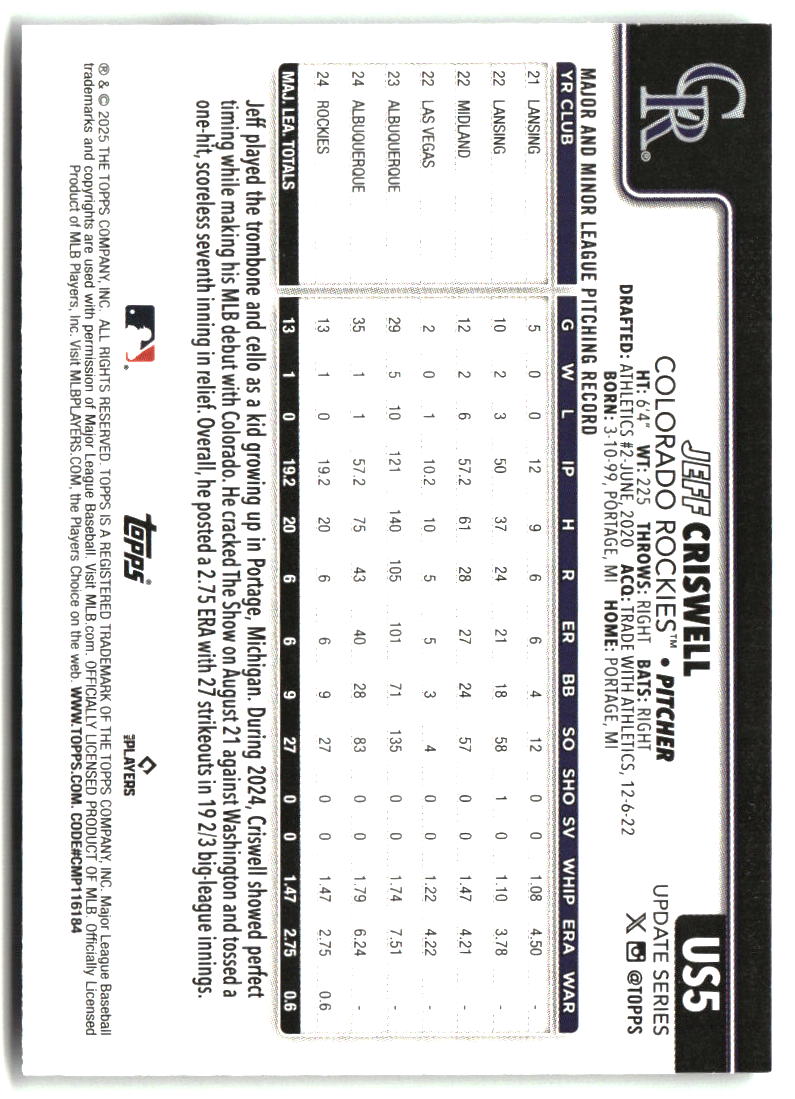 Jeff Criswell 2025 Topps Update #US5