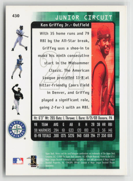 Ken Griffey Jr. 2000 Upper Deck Victory #430