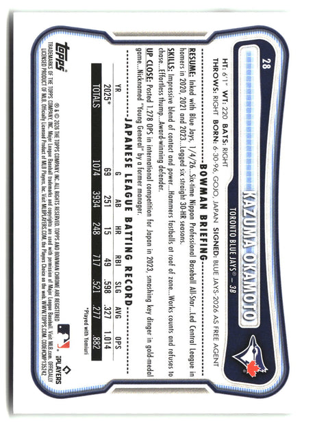 Kazuma Okamoto 2026 Bowman #28