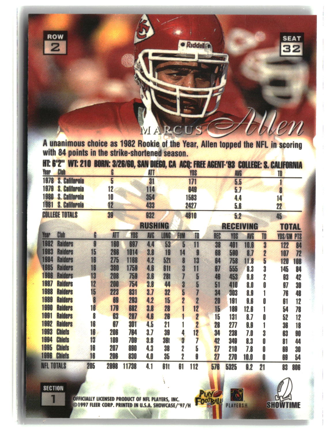 Marcus Allen 1997 Flair Showcase #32