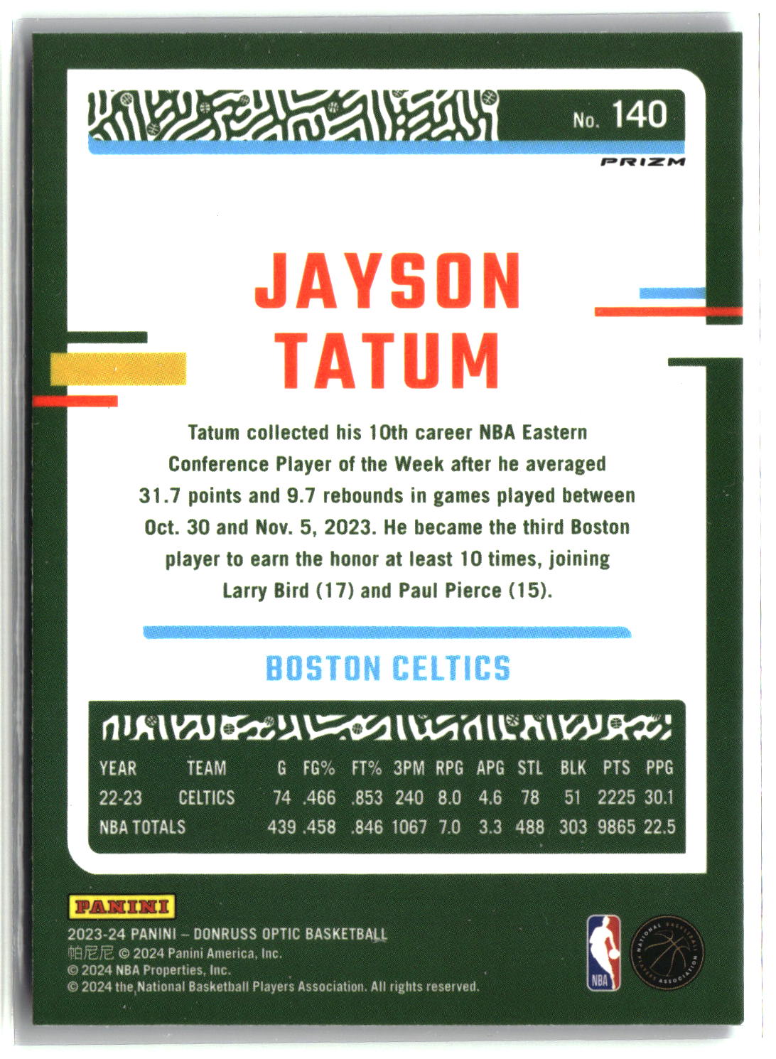 Jayson Tatum 2023-24 Donruss Optic Purple Shock #140