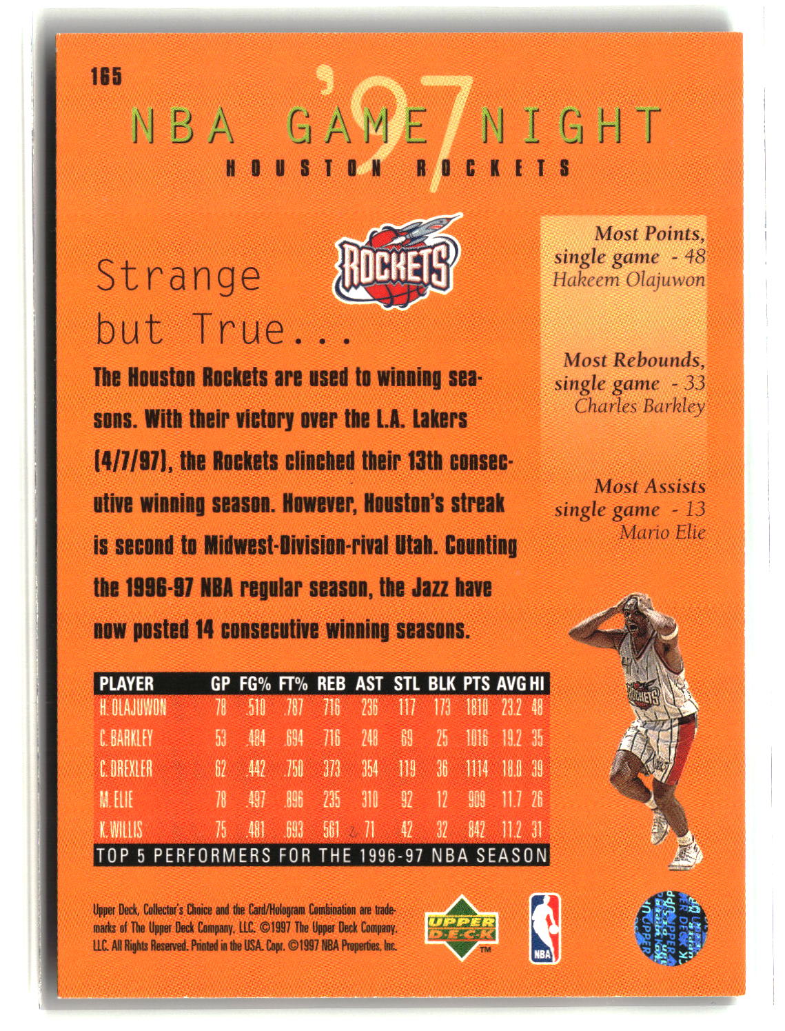 Houston Rockets 1997-98 Collector's Choice #165