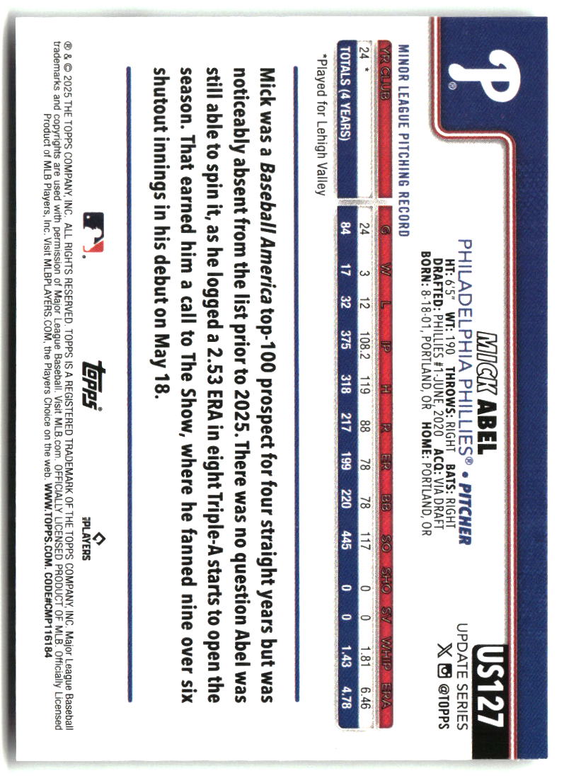 Mick Abel 2025 Topps Update #US127