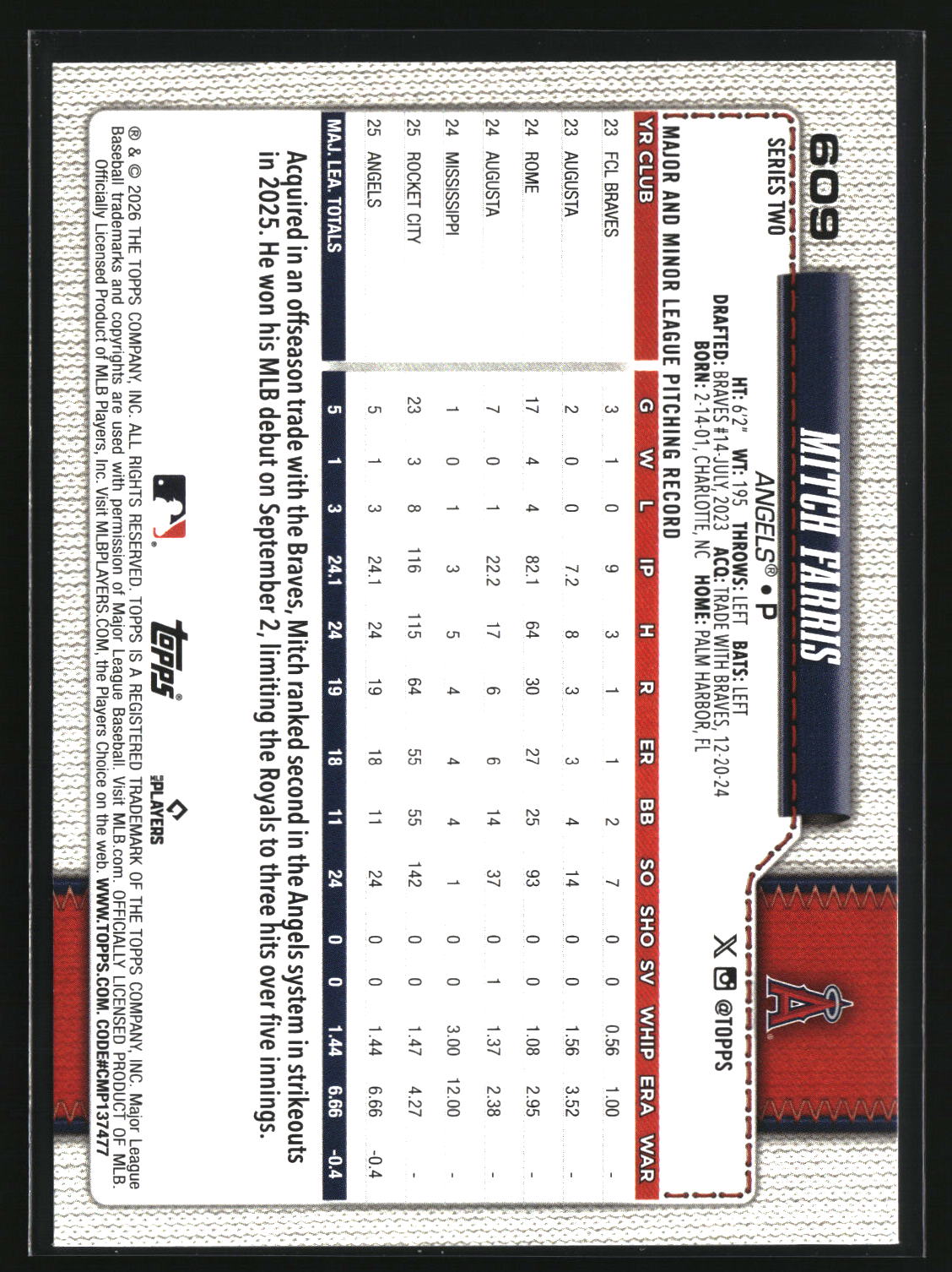 Mitch Farris 2026 Topps #609