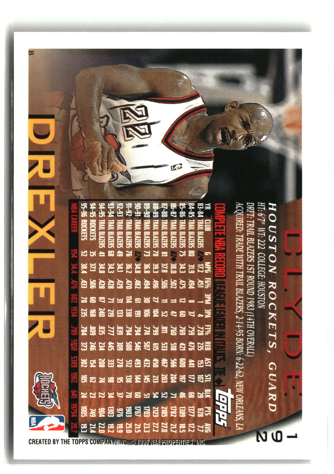 Clyde Drexler 1996-97 Topps #192