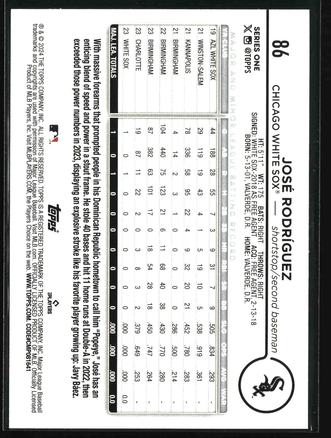 Jose Rodriguez 2024 Topps Holiday #86