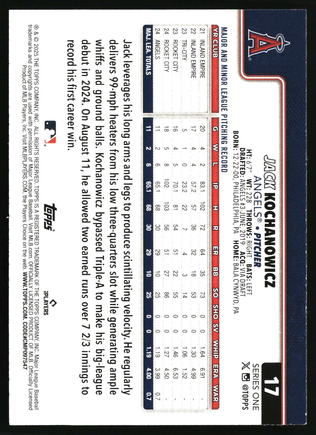 Jack Kochanowicz 2025 Topps #17