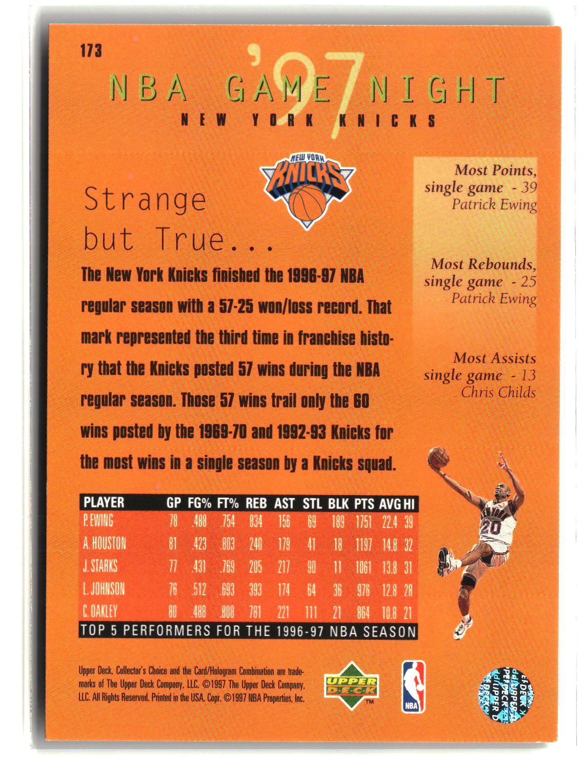 New York Knicks 1997-98 Collector's Choice #173