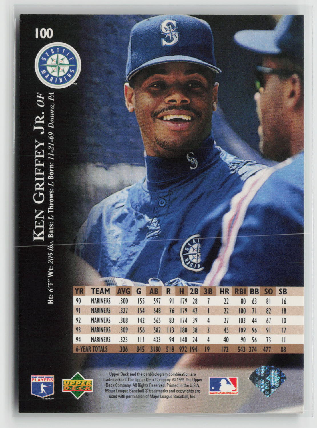 Ken Griffey Jr. 1995 Upper Deck #100