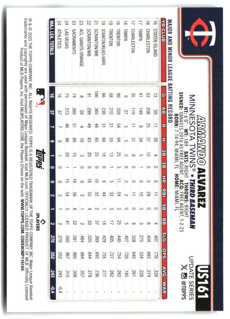 Armando Alvarez 2025 Topps Update #US161