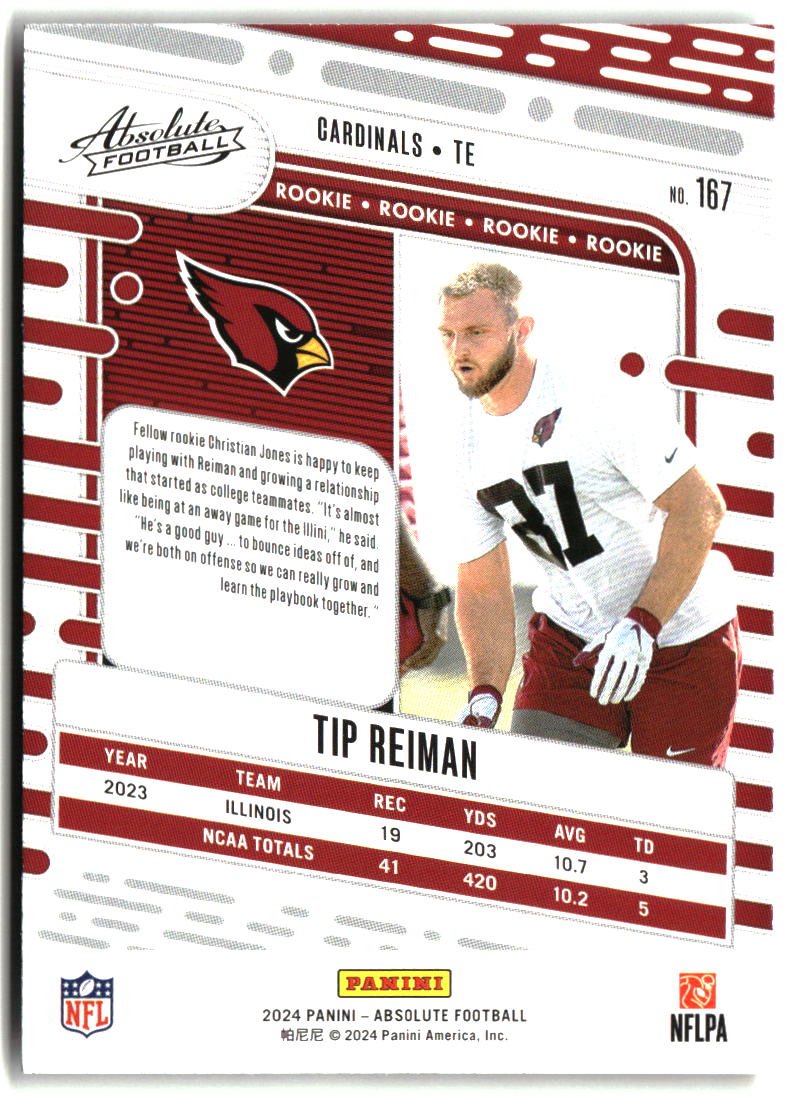 Tip Reiman 2024 Panini Absolute Retail #167
