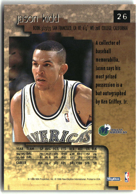 Jason Kidd 1996-97 SkyBox Premium #26