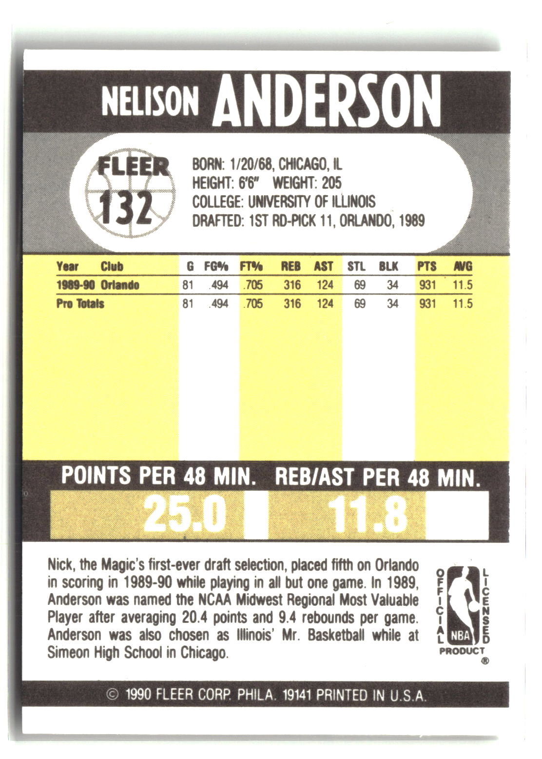 Nick Anderson 1990-91 Fleer #132