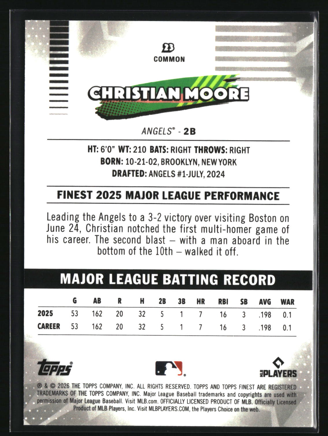 Christian Moore 2026 Finest #23