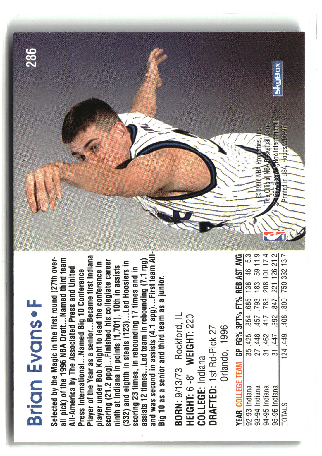 Brian Evans 1996-97 Hoops #286
