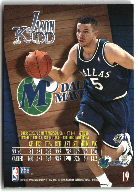 Jason Kidd 1996-97 SkyBox Z-Force #19