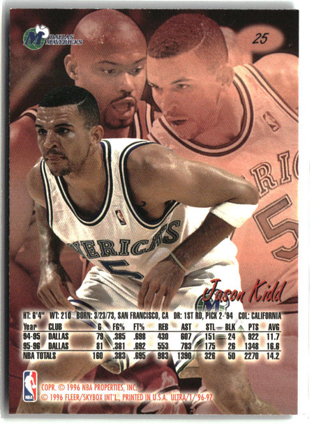 Jason Kidd 1996-97 Ultra #25