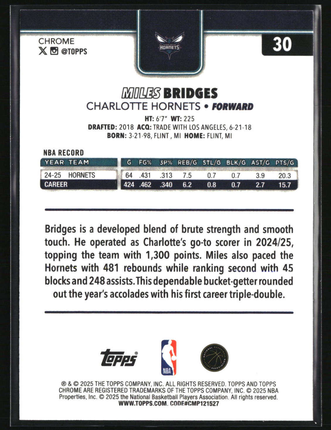Miles Bridges 2025-26 Topps Chrome Red White and Blue Refractor #30