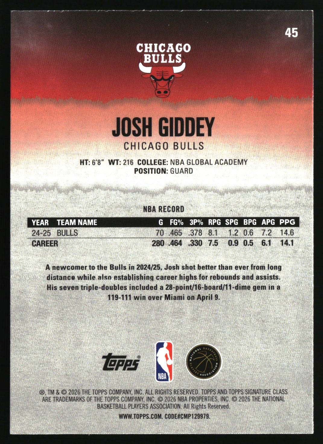 Josh Giddey 2025-26 Topps Signature Class #45