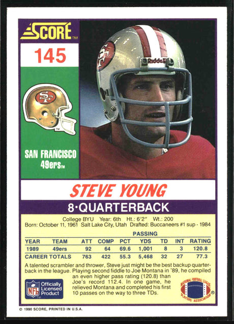 Steve Young 1990 Score #145